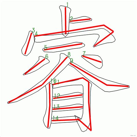 睿幾畫|【睿】字典解释,“睿”字的標準筆順,粵語拼音,中文電碼,規範讀音,偏。